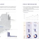 더씨이드