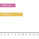 더디스크 이미지