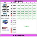 시지 하나로약국 이미지