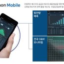 대연 이미지