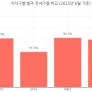 도봉-도봉-2130 이미지