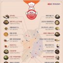 섬진강(순천)휴게소 이미지