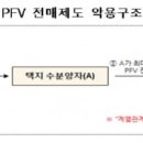 제재컴퍼니 이미지