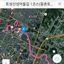 공덕전철역 1번출구 이미지