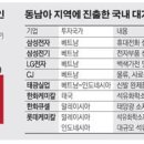 용성케미칼 이미지