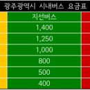 운암보건지소 이미지