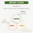 메리푸드 이미지