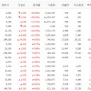 보성전기자재 이미지
