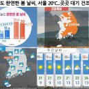 오늘도 완연한 봄 날씨, 서울 20도 기온 분포 ~~~ 곳곳 대기 건조에 건조특보 이미지