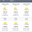 대프리카