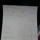 용원자동차검사정비 이미지