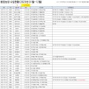 용암농장 이미지