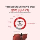 국민 흑염소 건강원 이미지