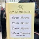 에이바헤어 봉화산역점