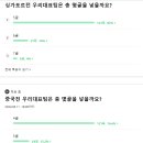 내일 중국전 최소 4골차 대파 가능성이 매우 높은 이유 이미지