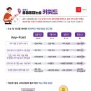 솔루니송정학원