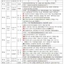 정주기획