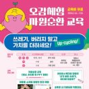 순환환경 웹이코노미