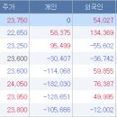 대덕전자(주) 이미지