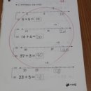 (주)한솔교육 이미지