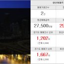 홈앤공인중개사사무소 이미지