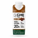 티에프티