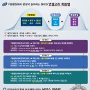 풍덕초등학교 이미지