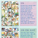 동화구연 초급 이미지