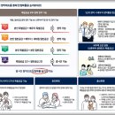 인천시청역(인천2호선) 이미지