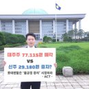 액트