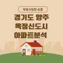 율정중학교 | 옥정신도시 7호선호재 옥정중앙역 인근 아파트 분석 손품팔기