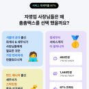 정율세무회계
