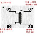 토글스위치로 에어혼과 순정혼 번갈아 쓰기... 이미지