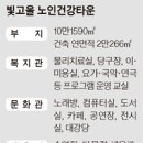 빛고을당구장 이미지