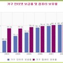 [1조 이도현] King of Hitter (2차) 이미지