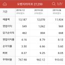 파워라이프 이미지