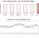 시장신발 이미지