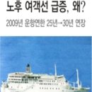 [주간 Issue] 15호 (2014. 4. 30) - ■ 세월호 침몰 사고(3) : '해수부 마피아’ 책임론 / 인명 구조 및 실종자 수색현황 이미지