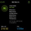 일광역 광장 | 스윔민의 원정 수영일기 #2 - 부산 일광 하이리페움 자유 수영 일일입장