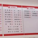 박리분식 이미지