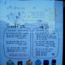 합정재활용센타 이미지
