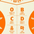 하이츄컴퍼니 이미지