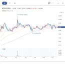 (주)골프존뉴딘홀딩스 이미지