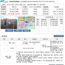 금영프라자 이미지