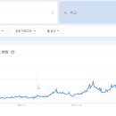 시카고핫도그 - 수원시 권선구 탑동로 56 | 시카고핫도그