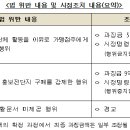 피자에땅김천혁신점 이미지