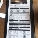 이바돔감자탕 하남미사점 이미지