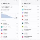 P.C게임방 이미지