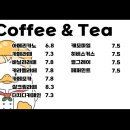 둥둥이네 카페 | 대구근교카페:) 인스타로 보고 간 러키더키 대형카페후기 (아기랑가도 좋을듯)