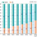 강화홍삼무역